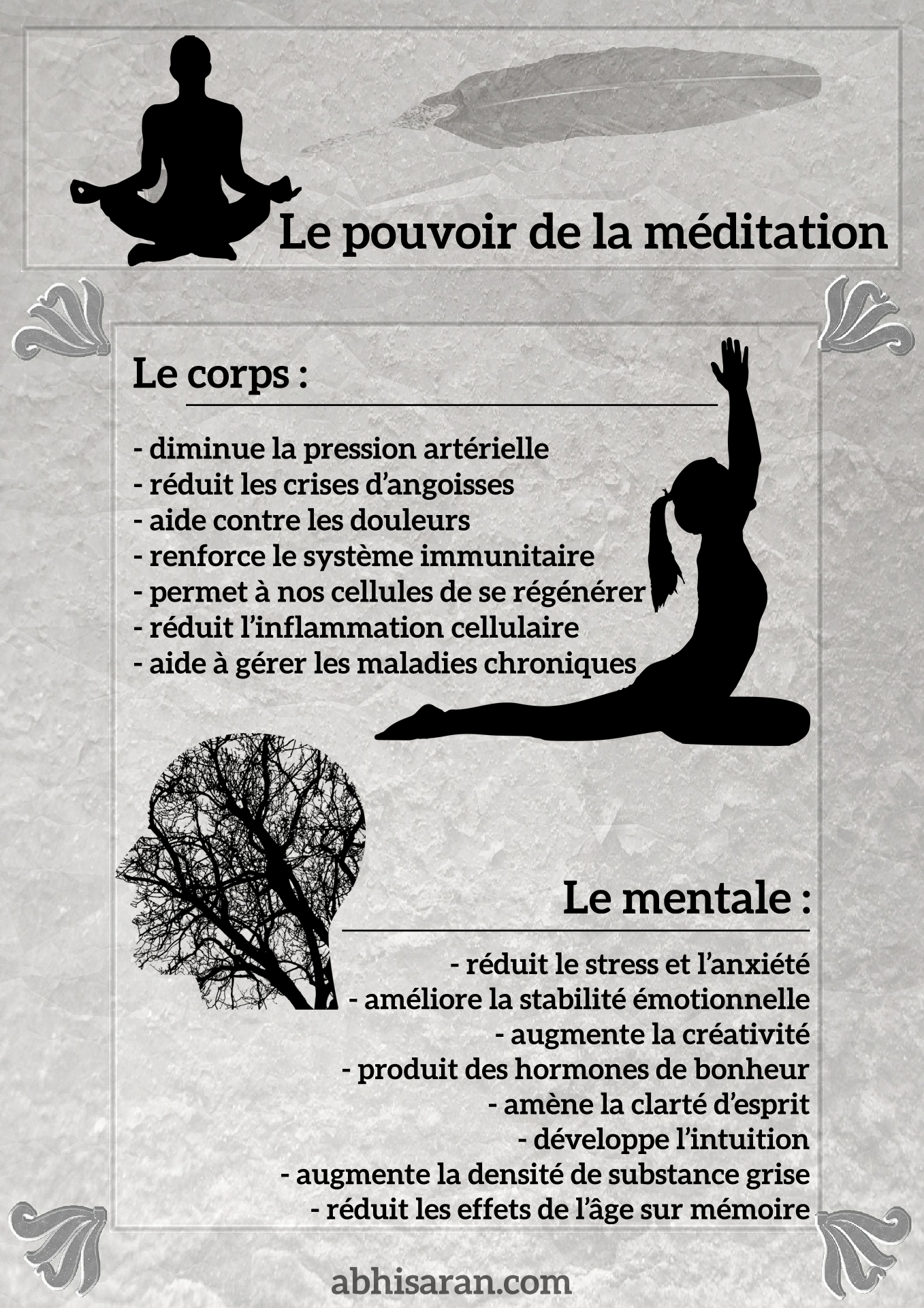 Les bienfaits de la méditation